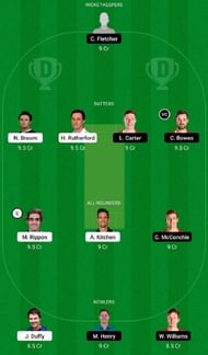 OV vs NB Dream11 Fantasy Tip #2 - Ford Trophy 2021-22
